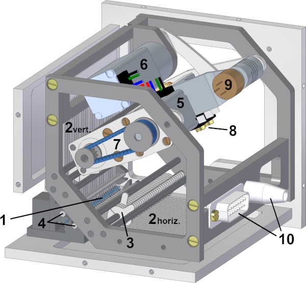 2022 09 29 Zoomlinse Schrittmotor D 600pix