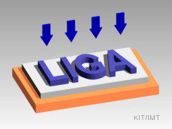 LIGA-process: Flood exposure for resist removing